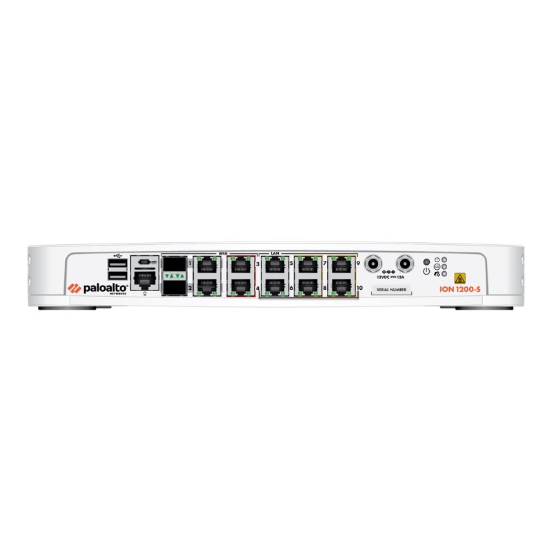 ION 1200-S Hardware Appliance