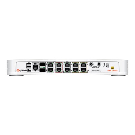 ION 1200-S Hardware Appliance