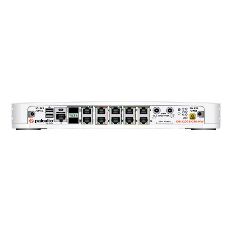 ION 1200-S 5G WorldWide HW Appliance