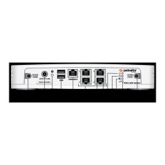 ION 1200 5G WorldWide Hardware Appliance