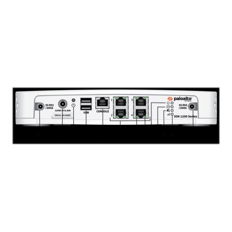 ION 1200 5G WorldWide Hardware Appliance