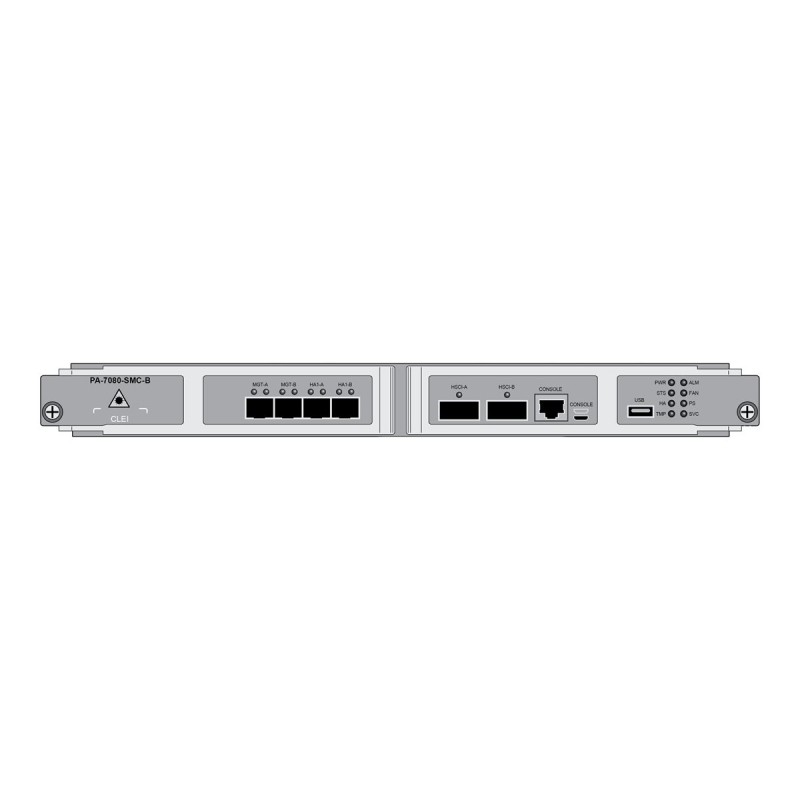 PA7080 SFP 2MGT 2HA1 QSFP+/QSFP28 2HSCI