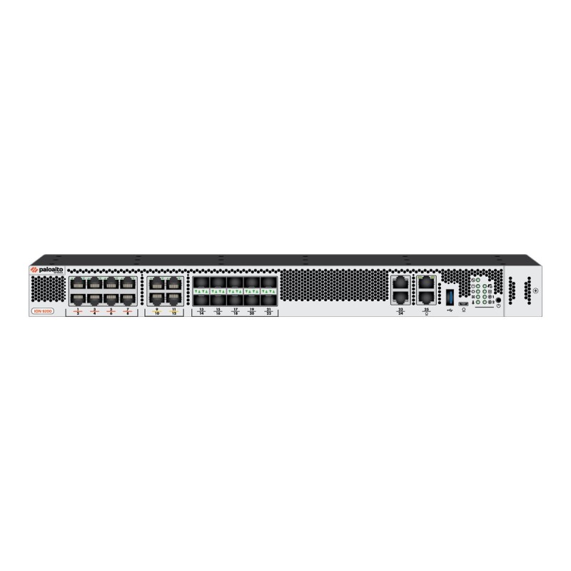 ION 9200 Hardware Appliance ION 9200 Hardware Appliance
