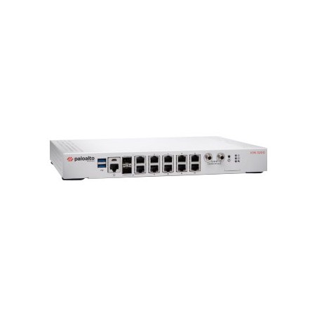 ION 3200 Hardware Appliance