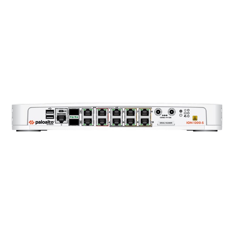 ION 1200-S Hardware Appliance