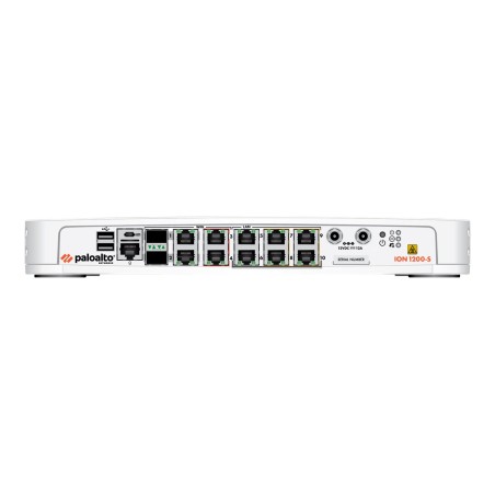 ION 1200-S Hardware Appliance