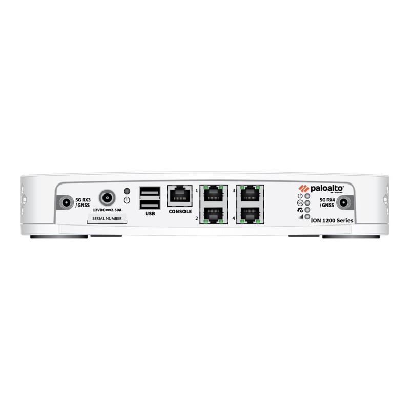 ION 1200 Hardware Appliance ION 1200 Hardware Appliance