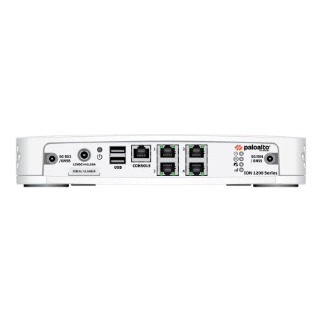 ION 1200 Hardware Appliance