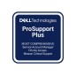 3Y Next Bus. Day to 3Y ProSpt PL