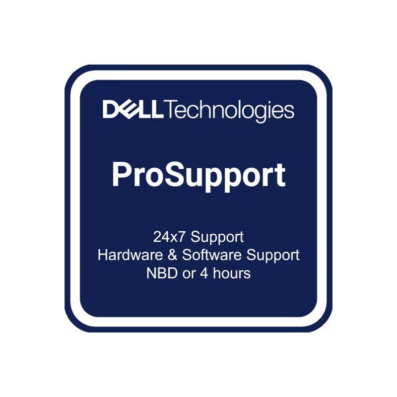 3Y ProSpt to 5Y ProSpt 4H