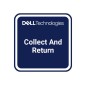 Warr/2Y Coll+Rtn to 3Y Coll+Rtn