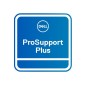 1Y ProSpt to 3Y ProSpt Plus