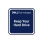 3Y Keep Your HD