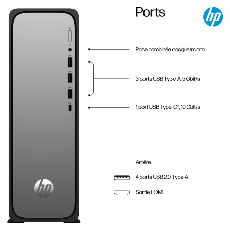 HP OmniDesk Slim Desktop S03-0033nf PC 300 8 Go DDR5-SDRAM 256 Go SSD Windows 11 Home Tower Argent