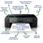Epson Expression Photo XP-980