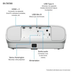 Epson EH-TW7000 with HC lamp warranty