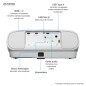 Epson EH-TW7000 with HC lamp warranty Epson EH-TW7000 with HC lamp warranty