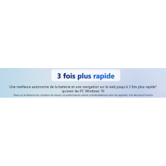 WIN HOME FPP 11 64-bit French USB