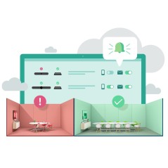 Logitech Select Four Year Plan