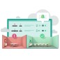 Logitech Select Five Year Plan