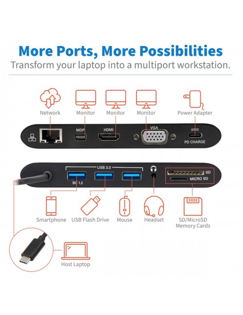 Tripp Lite Estación de Conexión para Laptop USB-C Type-C con mDP, HDMI, VGA, GbE, 4K @ 30 Hz, Thunderbolt 3 - USB-A, Carga PD,