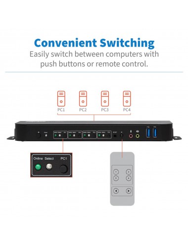 Tripp Lite B005-DPUA4 KVM DisplayPort USB de 4 Puertos - 4K 60 Hz, HDR, HDCP 2.2, IR, DP 1.4, Compartido de USB