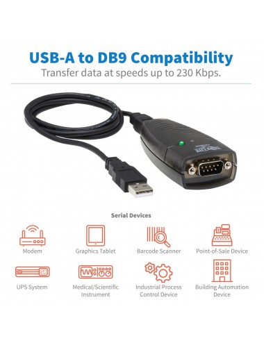 Tripp Lite Adaptador Keyspan de USB de Alta Velocidad a Serial