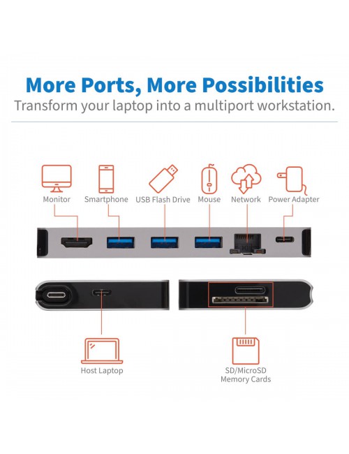 Tripp Lite U442-DOCK5D-GY Estación de Conexión USB C - 4K HDMI, USB 3.2 Gen 1, Hub USB A, GbE, Tarjeta de Memoria, Carga PD de