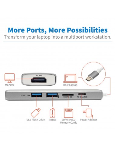 Tripp Lite Estación de Conexión USB-C, 4K @ 30 Hz, HDMI, Thunderbolt 3, Carga PD, Micro SD – Plata