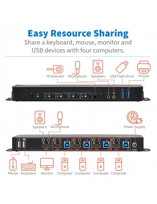 Tripp Lite B005-HUA4 KVM HDMI USB de 4 Puertos - 4K 60 Hz, HDR, HDCP 2.2, IR, Compartido de USB