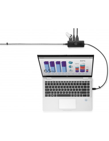 HP USB-C Travel Hub G2