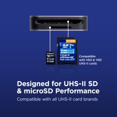 Integral INCRSDMSD3-0-UHSII-CW lecteur de carte mémoire