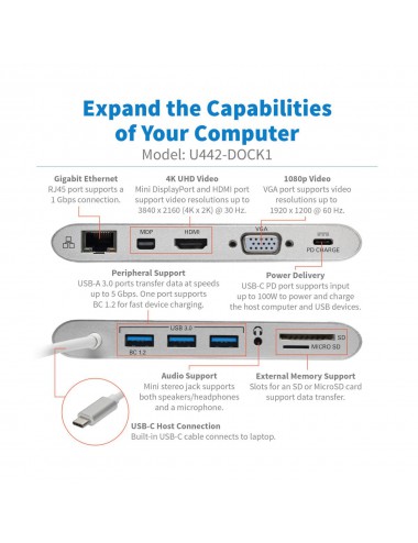 Tripp Lite U442-DOCK1 Estación de Conexión USB C, doble Pantalla - 4K HDMI mDP, VGA, USB 3.2 Gen 1, Hub USB A y USB C, GbE,