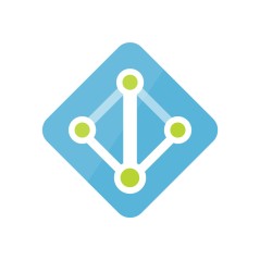 SCHS/AzureActiveDirectoryPremP2A ShrdSvr