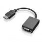 Lenovo HDMI / VGA 0,2 m Noir Lenovo HDMI / VGA 0,2 m Noir