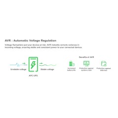 APC Back-UPS Pro Green - onduleur 900VA - 230V - CEE - 7 5 - prises FR