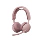 Zone Wireless 2ES for B-ROSE-EMEA28i-935 Zone Wireless 2ES for B-ROSE-EMEA28i-935