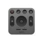 Remote control for MeetUp Remote control for MeetUp