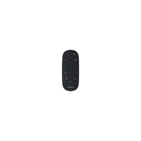 Remote control for PTZ Pro 2