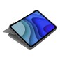 Folio Touch iPad Air 4+5 Gen Oxf Grey FR