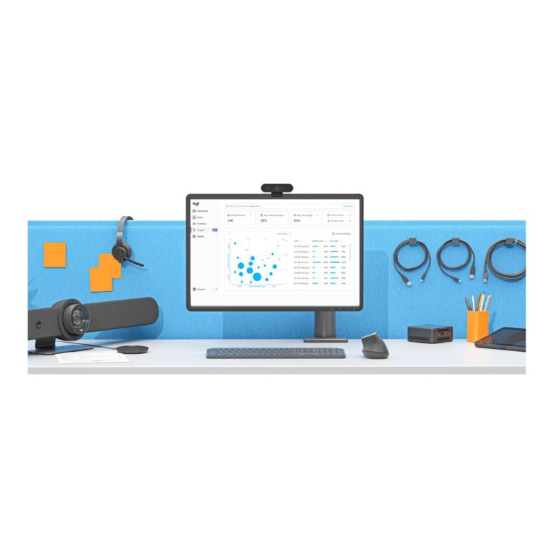 Logitech R Solution TeamsMedium i5+Cat5e Logitech R Solution TeamsMedium i5+Cat5e