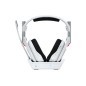 Astro A50 LIGHTSPEED Wireless Gaming Hds