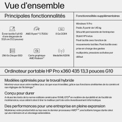 HP Pro x360 435 G10 AMD Ryzen™ 5 7530U Hybride (2-en-1) 33,8 cm (13.3") Écran tactile Full HD 8 Go DDR4-SDRAM 256 Go SSD Wi-Fi