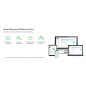 APC Smart-UPS SMT750IC Onduleur - 6x C13, USB, SmartConnect, 750 VA