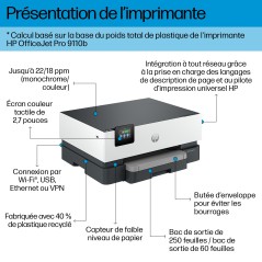 HP OfficeJet Pro 9110b Sans fil Couleur Imprimante, Impression recto-verso