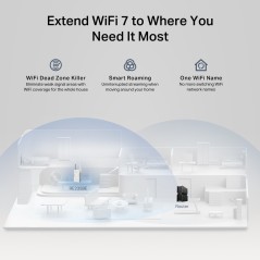 TP-Link BE3600 Émetteur et récepteur réseau Blanc 2500 Mbit s
