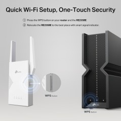 TP-Link BE3600 Émetteur et récepteur réseau Blanc 2500 Mbit s