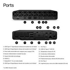 HP EliteDesk 8 Mini G2a Desktop Next Gen AI PC Copilot+ PC 445 16 Go DDR5-SDRAM 512 Go SSD Windows 11 Pro Mini PC