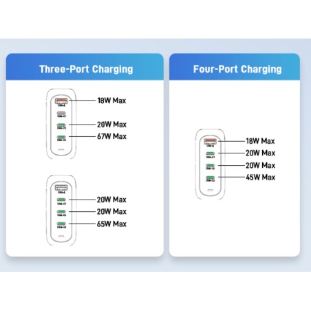 Acer ZL.ADTCC.00L chargeur d'appareils mobiles Universel Noir Secteur Charge rapide Intérieure