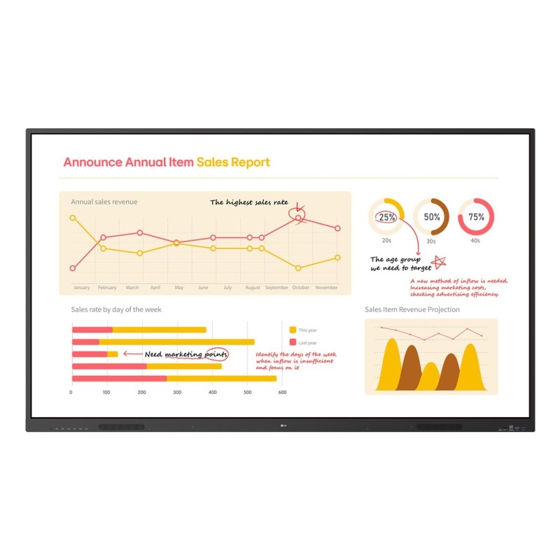 LG 75TR3BQ-B tableau blanc interactif 190,5 cm (75") 3840 x 2160 pixels Écran tactile Noir LG 75TR3BQ-B tableau blanc interactif 190,5 cm (75") 3840 x 2160 pixels Écran tactile Noir